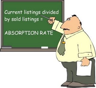 absorption rate